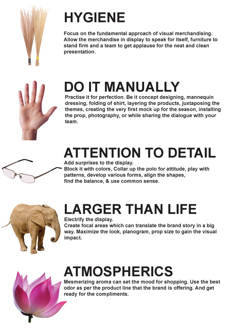 Election Polls and Visual Merchandising